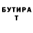 БУТИРАТ буратино Chokolate Cream